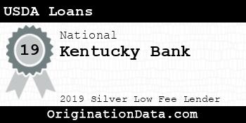 Kentucky Bank USDA Loans silver