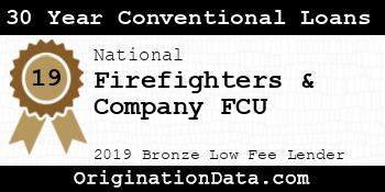 Firefighters & Company FCU 30 Year Conventional Loans bronze