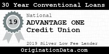 ADVANTAGE ONE Credit Union 30 Year Conventional Loans silver