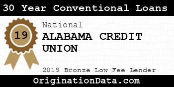 ALABAMA CREDIT UNION 30 Year Conventional Loans bronze