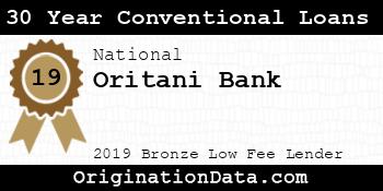 Oritani Bank 30 Year Conventional Loans bronze