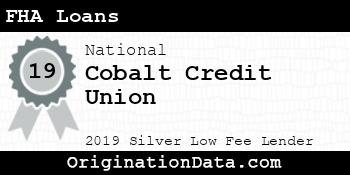 Cobalt Credit Union FHA Loans silver