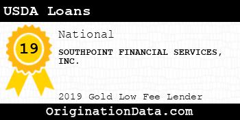 SOUTHPOINT FINANCIAL SERVICES USDA Loans gold