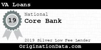 Core Bank VA Loans silver