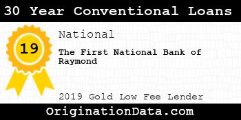 The First National Bank of Raymond 30 Year Conventional Loans gold