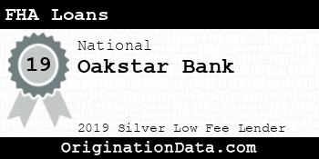 Oakstar Bank FHA Loans silver