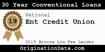 Ent Credit Union 30 Year Conventional Loans bronze