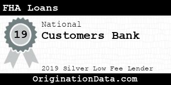 Customers Bank FHA Loans silver
