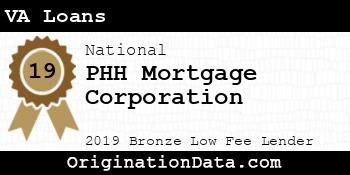PHH Mortgage Corporation VA Loans bronze
