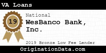 WesBanco VA Loans bronze