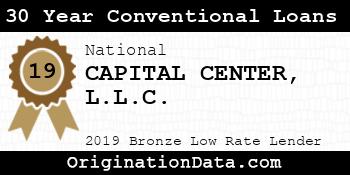 CAPITAL CENTER 30 Year Conventional Loans bronze