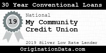 My Community Credit Union 30 Year Conventional Loans silver