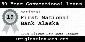 First National Bank Alaska 30 Year Conventional Loans silver