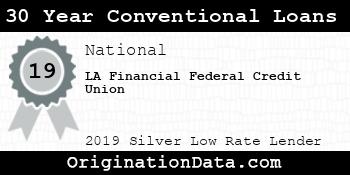 LA Financial Federal Credit Union 30 Year Conventional Loans silver