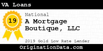 A Mortgage Boutique VA Loans gold