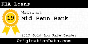Mid Penn Bank FHA Loans gold