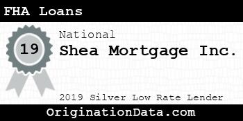 Shea Mortgage FHA Loans silver
