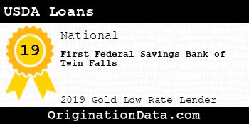 First Federal Savings Bank of Twin Falls USDA Loans gold
