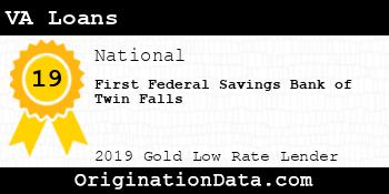 First Federal Savings Bank of Twin Falls VA Loans gold