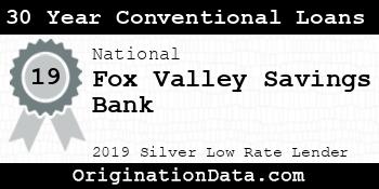 Fox Valley Savings Bank 30 Year Conventional Loans silver