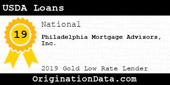 Philadelphia Mortgage Advisors USDA Loans gold