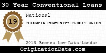 COLUMBIA COMMUNITY CREDIT UNION 30 Year Conventional Loans bronze