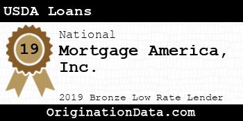 Mortgage America USDA Loans bronze