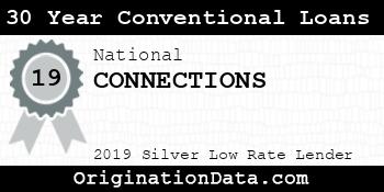 CONNECTIONS 30 Year Conventional Loans silver