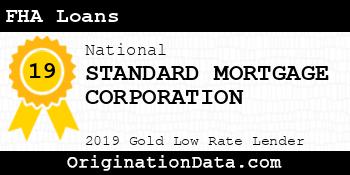 STANDARD MORTGAGE CORPORATION FHA Loans gold