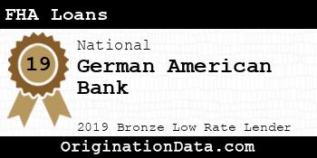 German American Bank FHA Loans bronze