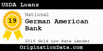 German American Bank USDA Loans gold