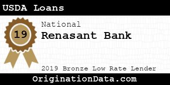 Renasant Bank USDA Loans bronze