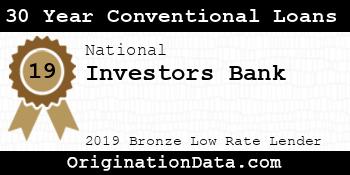 Investors Bank 30 Year Conventional Loans bronze