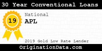 APL 30 Year Conventional Loans gold