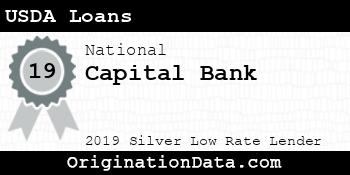 Capital Bank USDA Loans silver