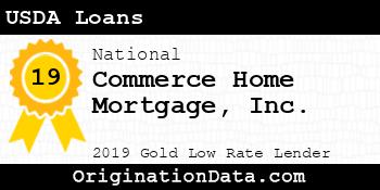 Commerce Home Mortgage USDA Loans gold