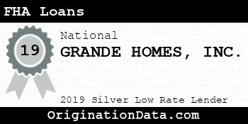 GRANDE HOMES FHA Loans silver