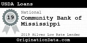 Community Bank of Mississippi USDA Loans silver