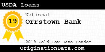 Orrstown Bank USDA Loans gold