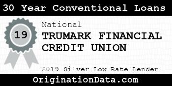 TRUMARK FINANCIAL CREDIT UNION 30 Year Conventional Loans silver