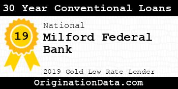 Milford Federal Bank 30 Year Conventional Loans gold