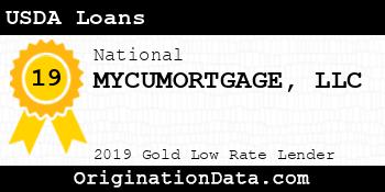 MYCUMORTGAGE USDA Loans gold
