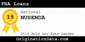 NUSENDA FHA Loans gold