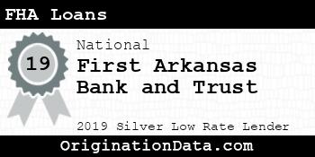 First Arkansas Bank and Trust FHA Loans silver