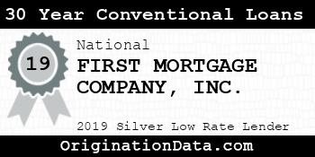 FIRST MORTGAGE COMPANY 30 Year Conventional Loans silver