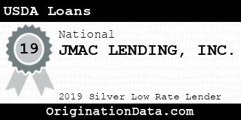 JMAC LENDING USDA Loans silver