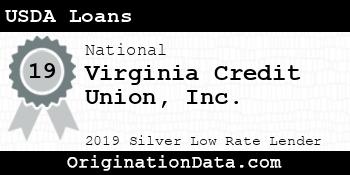 Virginia Credit Union USDA Loans silver