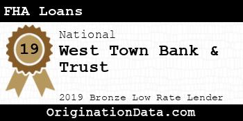 West Town Bank & Trust FHA Loans bronze