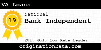Bank Independent VA Loans gold