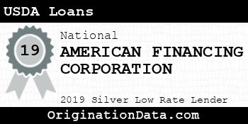 AMERICAN FINANCING CORPORATION USDA Loans silver
